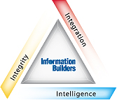 Information Builders. Integrity. Integration. Intelligence.